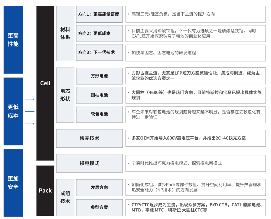 连云港蔡司连云港X射线显微镜